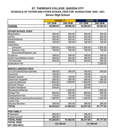 quezon city academy tuition fee